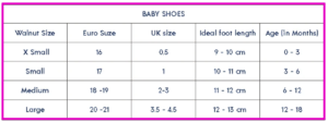 The best shoes for babies learning how to walk-size chart