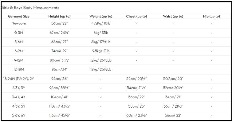 does-mini-boden-run-true-to-size-sizing-review-2023